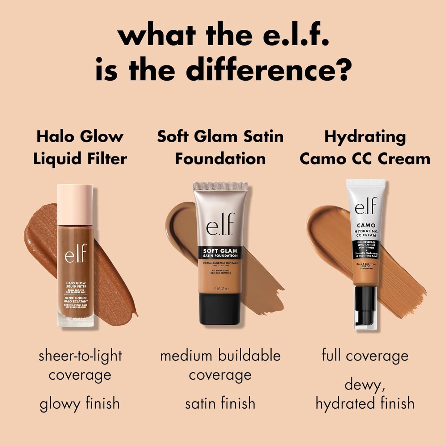 e.l.f. Soft Glam Foundation, Medium Coverage, Long-Lasting & Buildable Foundation For A Smooth, Satin Finish, Vegan & Cruelty-Free, 42 Tan Neutral