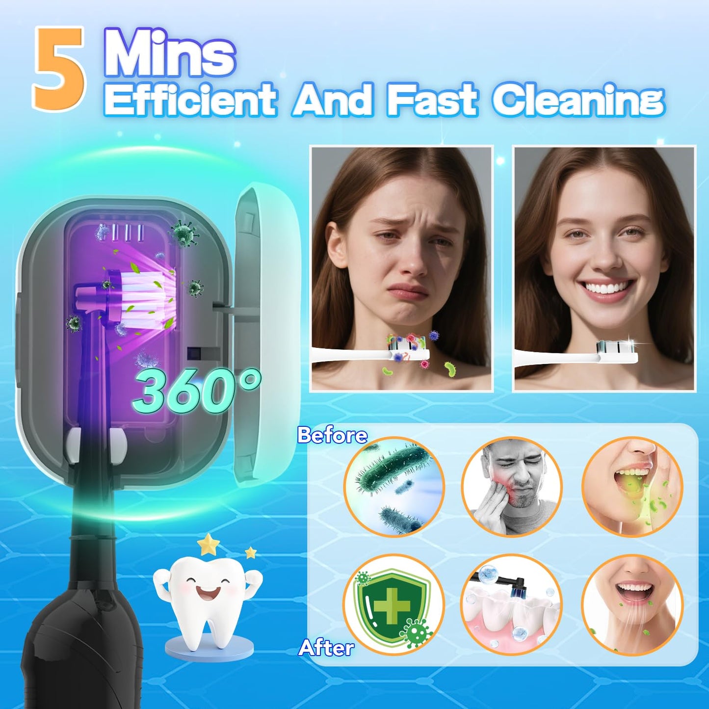 MONESAO Toothbrush Sanitizer Case, Portable Mini Toothbrush Covers with Holder, Rechargeable Travel Home Toothbrush And Holder, Cleaner Case for All Electric & Manual Toothbrushes (White)