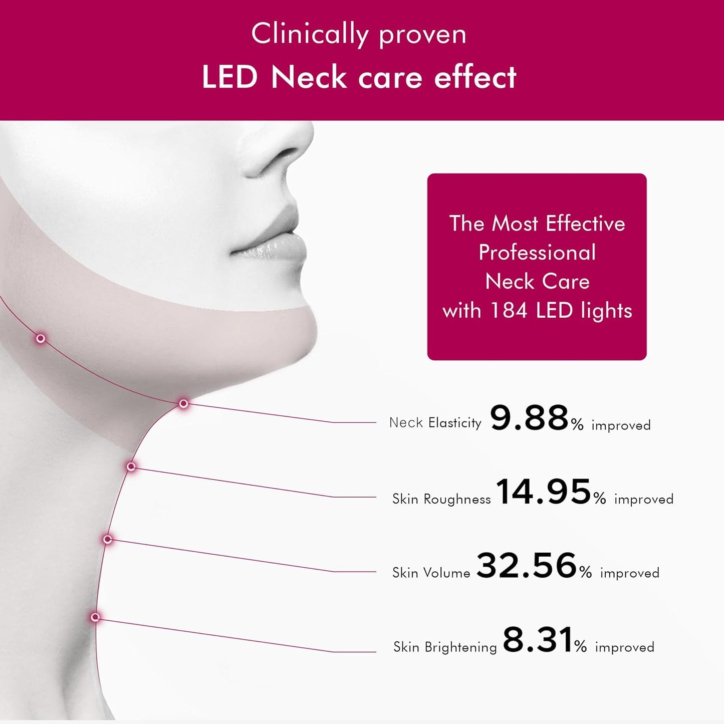 LED Red Light Therapy Neck Mask Glowing Skin Anti-Wrinkle Anti-Aging Smoother Firmer Neck Skin Care at Home. Made in S.Korea