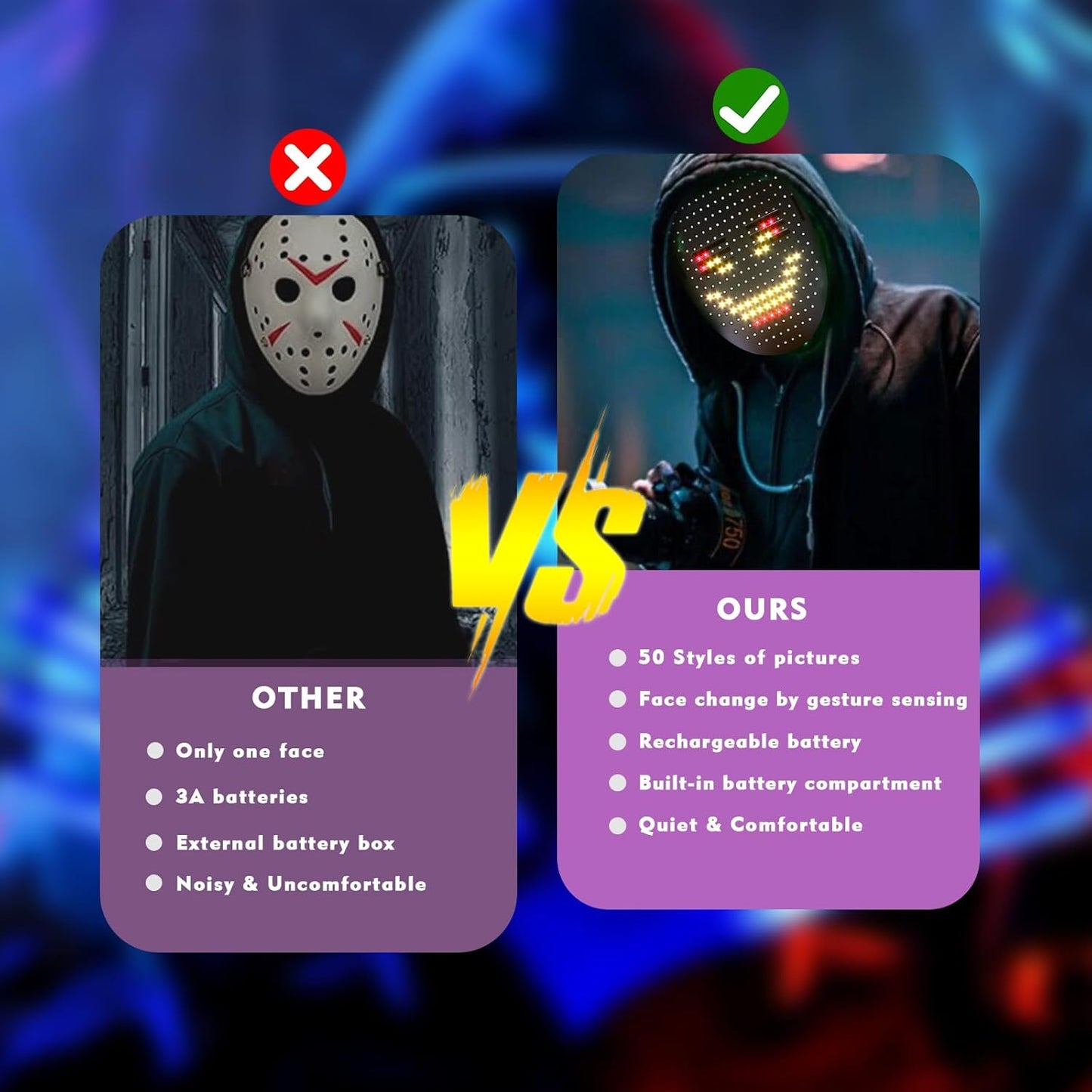 YXYaoZhengYiGeYi LED Mask with Gesture Sensing Transforming for Man/Kids, Unisex Light Up LED Face Cool Masks for Halloween Costume Cosplay Party Masquerade