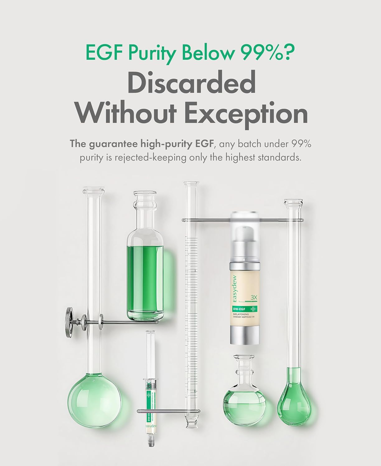 Easydew DW-EGF Melatoning Ampoule 5X - Hydrating Dark Spot Serum with Niacinamide & Glutathione for Uneven Skin - Fast Absorbing Day & Night Ampoule Korean Skin Care (Bottle 1.01 fl oz, EGF 5X)