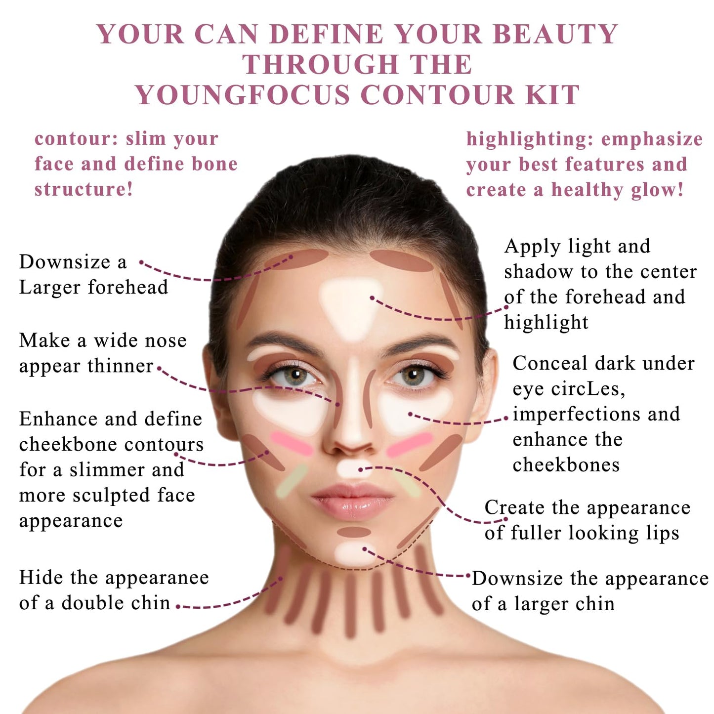 Youngfocus Cosmetics Cream Contour Best 8 Colors Contouring Foundation - Highlighting Makeup Kit/Concealer Palette - Vegan, Cruelty Free and Hypoallergenic - Instruction Manual（Deep Pink）