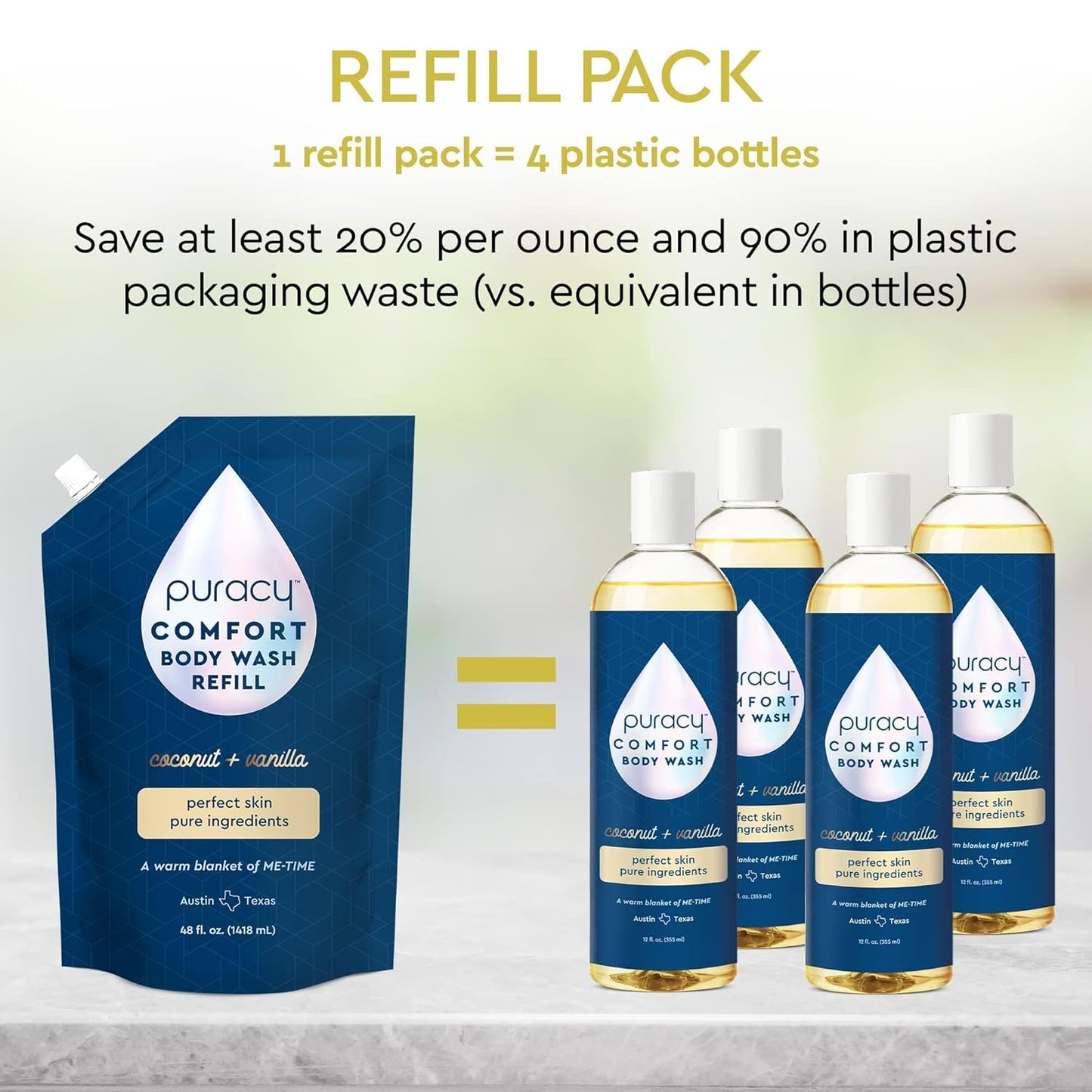 Puracy Body Wash, Natural Body Wash, 98.6% Pure Plant Ingredients, Moisturizing Shower Gel for Women Men Kids, Body Soap for Dry Sensitive Skin. Gently Scented with Coconut & Vanilla 12 Oz