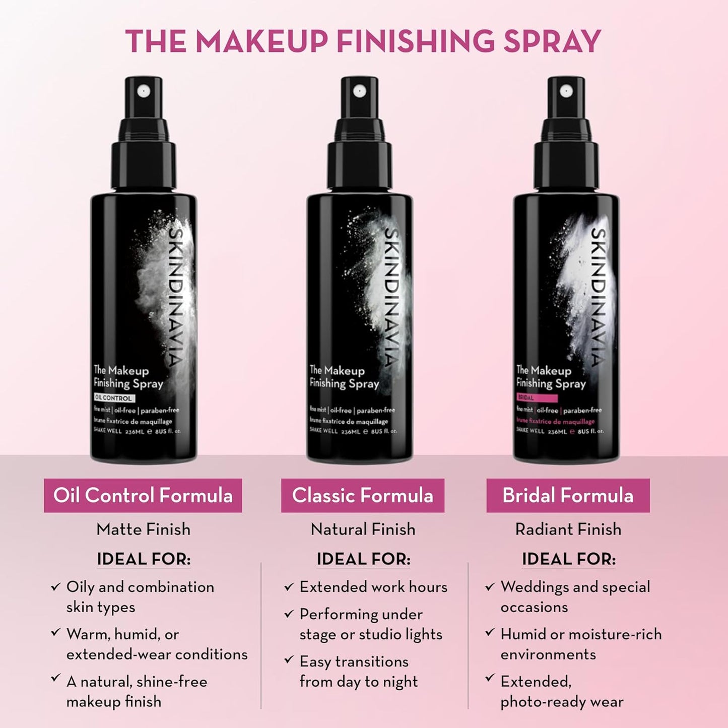 SKINDINAVIA The Makeup Finishing Spray, Bridal Makeup Setting Spray, All-Day Wear, Long-Lasting Up to 16+ Hours, Heat-Resistant & Waterproof, Wedding Day, Bridal Shower Gift, 2.0 Oz