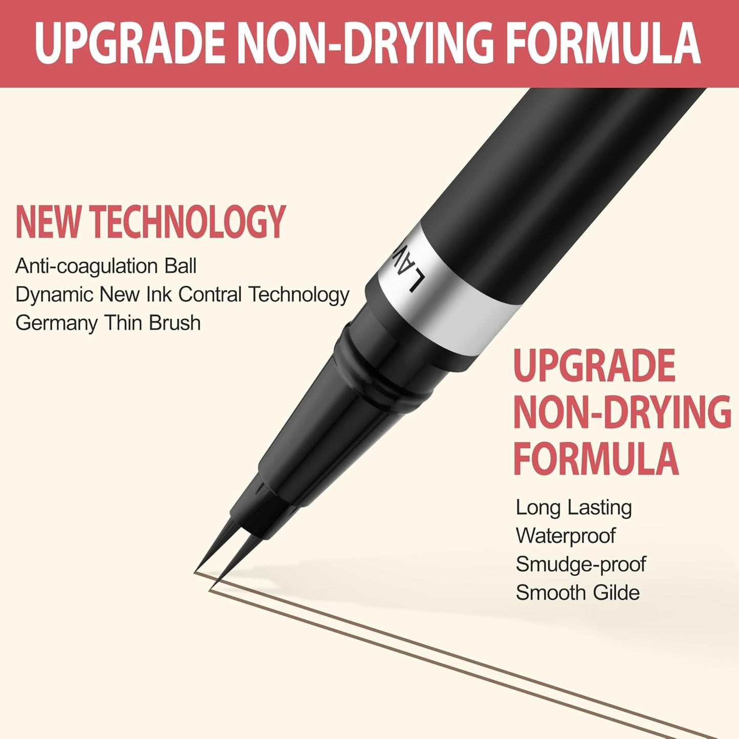 LAVONE Hair-Like Eyebrow Pen Makeup kit, Eyebrow Pencils for Women with Waterproof Microblading Eyebrow Pencil, Eyebrow Pomade, Eyeliner and Eyebrow Brush, Create Full, Natural Brows, Dark Brown