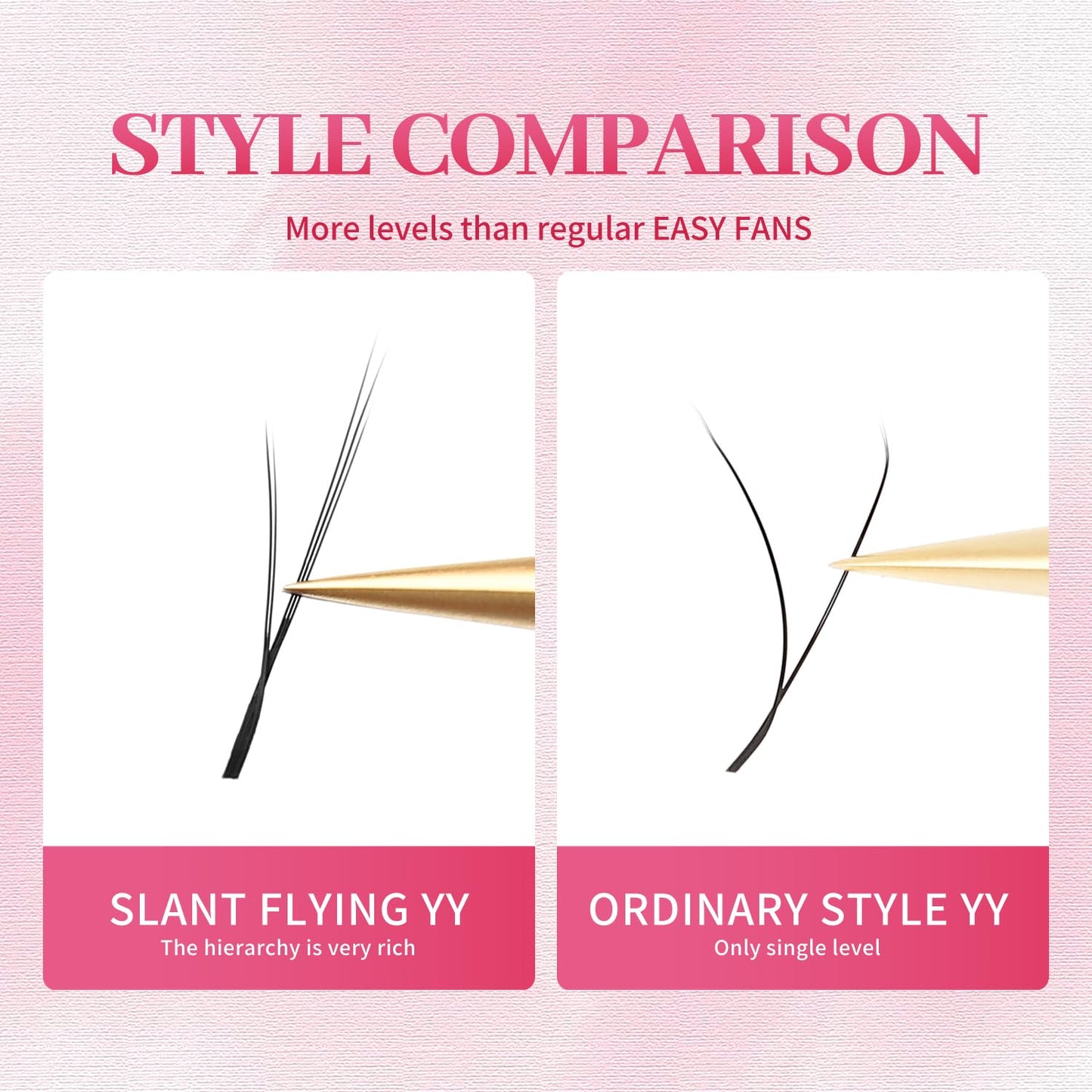 Lash Extensions Slant Flying YY Lashes 0.07mm Thickness Eyelash Extensions C Curl Lashes Mix 8-15mm Soft Lash Trays Natural Matte Black False Eyelashes(Slant Flying YY-0.07-C,8-15mm)