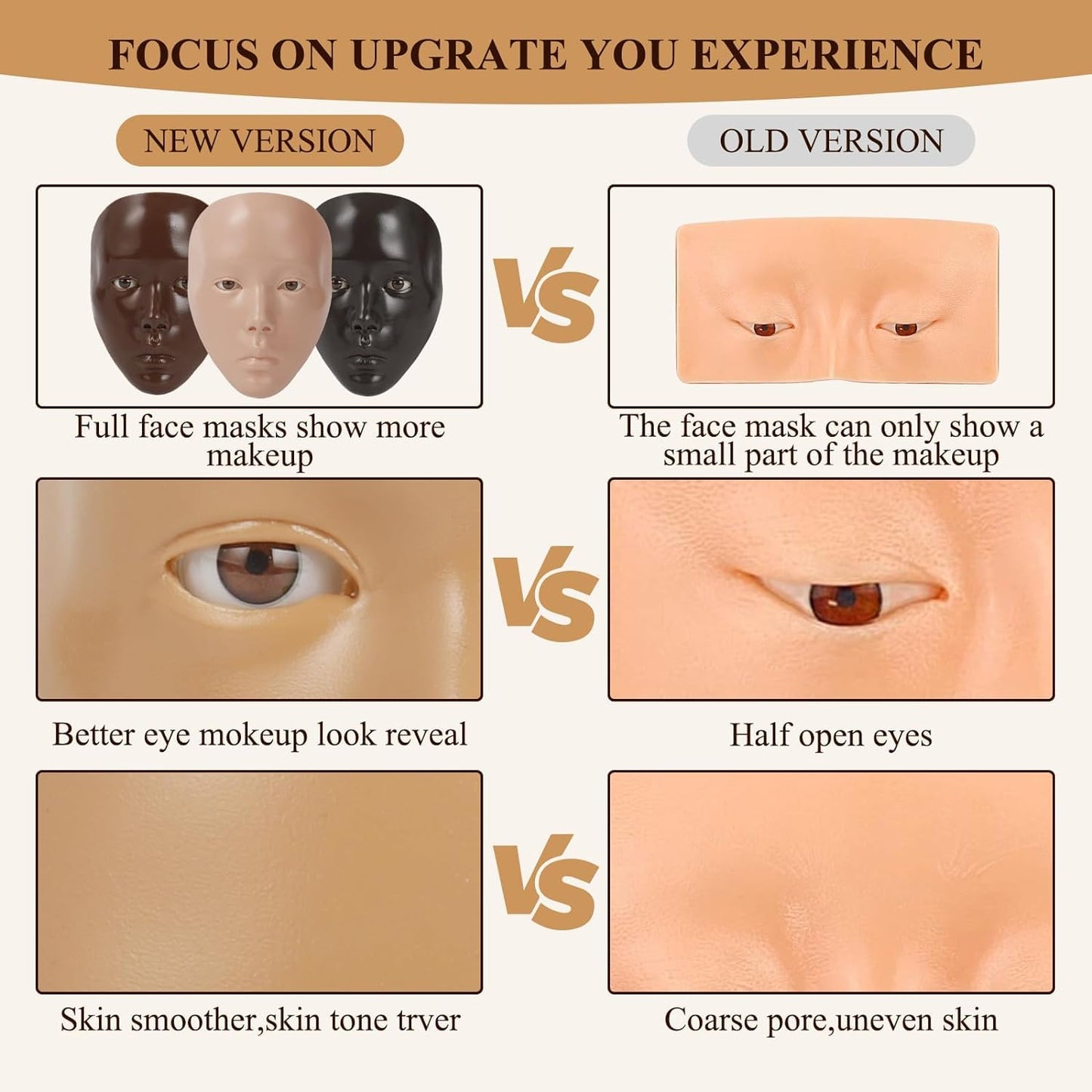 Make Up Practice Face, Face Painting Mannequin Head with Stand, 5D Reusable Silicone Face Practice Board, Mannequin Head for Makeup with Makeup Kit, Practice Face for Makeup Artist & Beginner, Brown