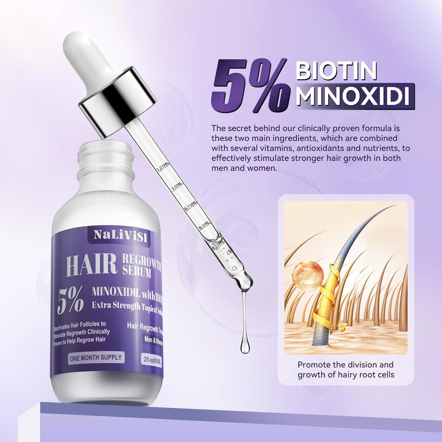 2 Pack 5% Minoxidil for Men Women Hair Growth Oil Regrowth Serum with Scalp Massager, Extra Strength Hair Loss Treatments Spray Foam, Beard Growth Kit - Hair Growth Products,