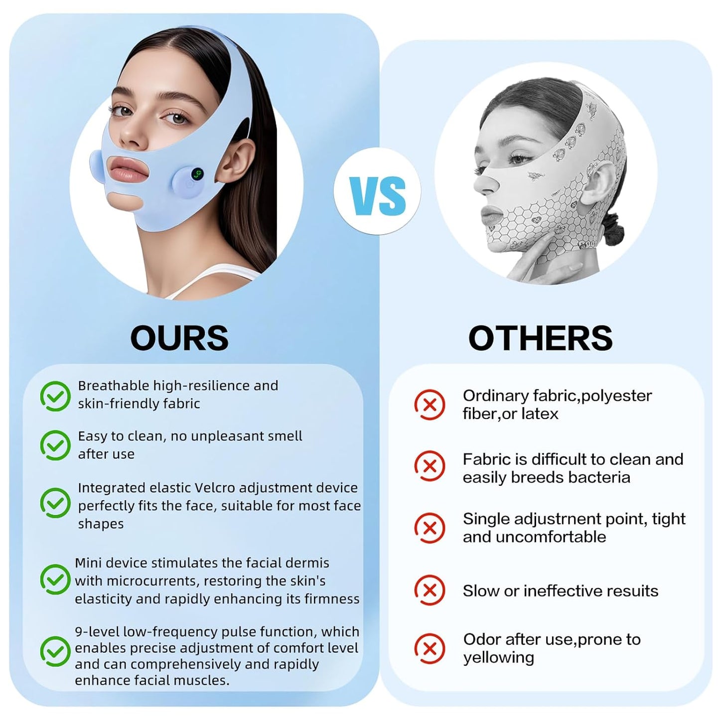 V-Shaped Face Machine Double Chin Reducer, Electric Double Chin Reducer & Face Lifting Device with 6 Modes 9 Intensity Levels