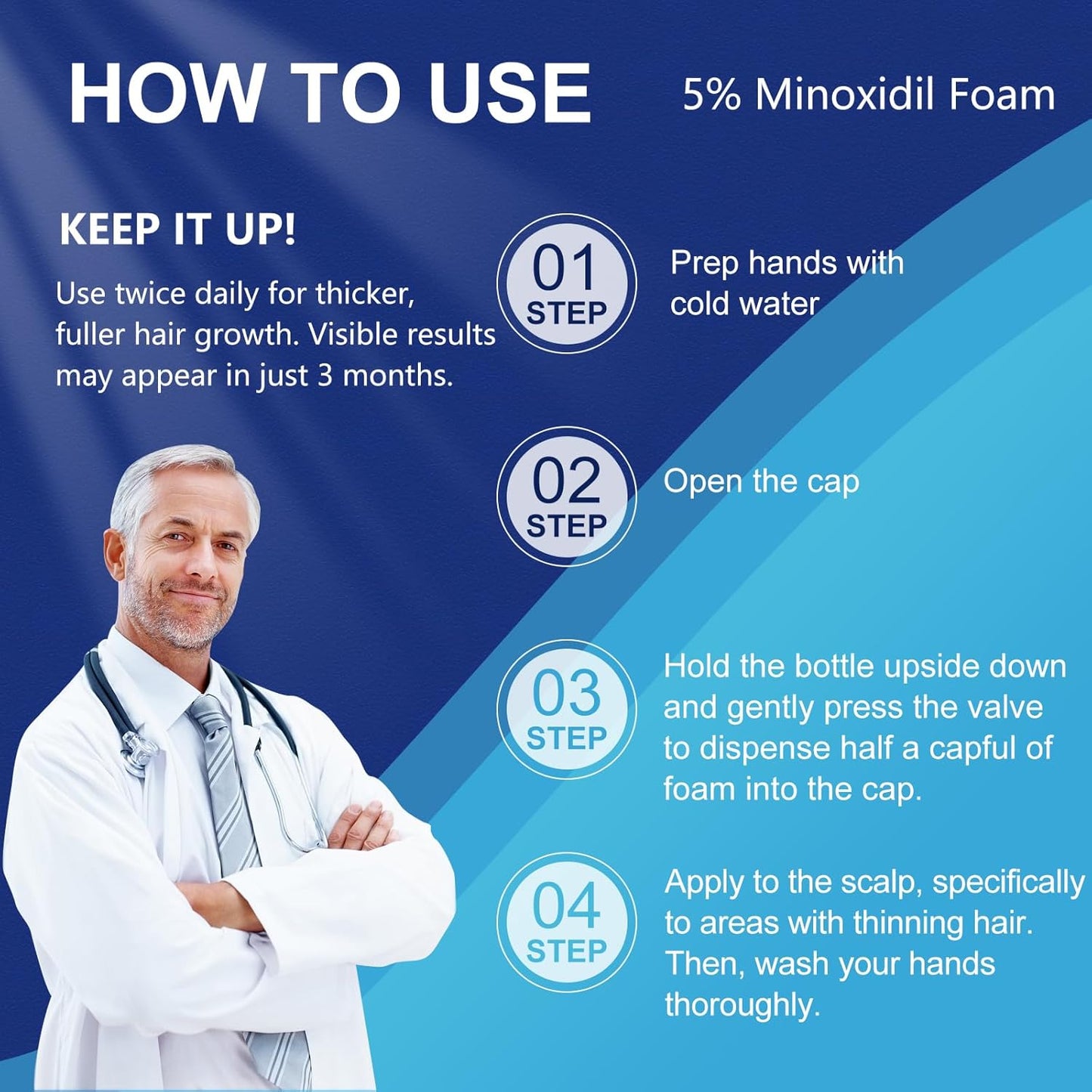 5% Topical Minoxidil Foam, Minoxidil for Men and Women, Infused with Biotin, Hair Growth Treatment, Supports Thicker and Fuller Hair & Beard (Minoxidil Foam, 6.33oz, 3 Month Supply)