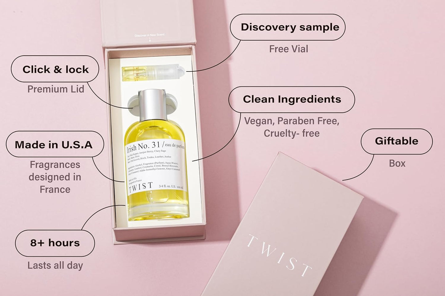 Twist - Irish No. 31 - Eau De Parfum Inspired by Memo Paris Irish Leather, Long-Lasting Perfume For Women & Men, Paraben Free, Vegan, Clean Ingredients, Unisex Fragrance - Spray 100 ml | 3.4 fl. oz.