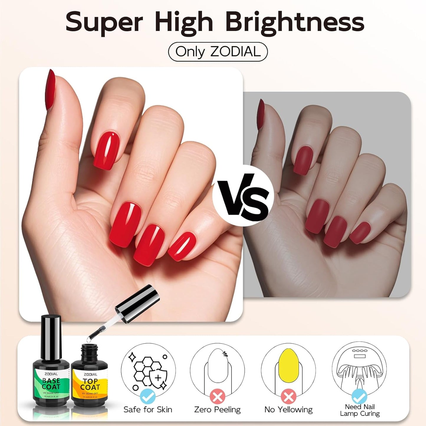 4 Pcs Nail Dehydrator and Primer with Gel Base and Top Coat - No Wipe High Glossy Long Lasting Durable Home DIY Nail Art Design Starter Kit Gift, 0.51 Fl Oz