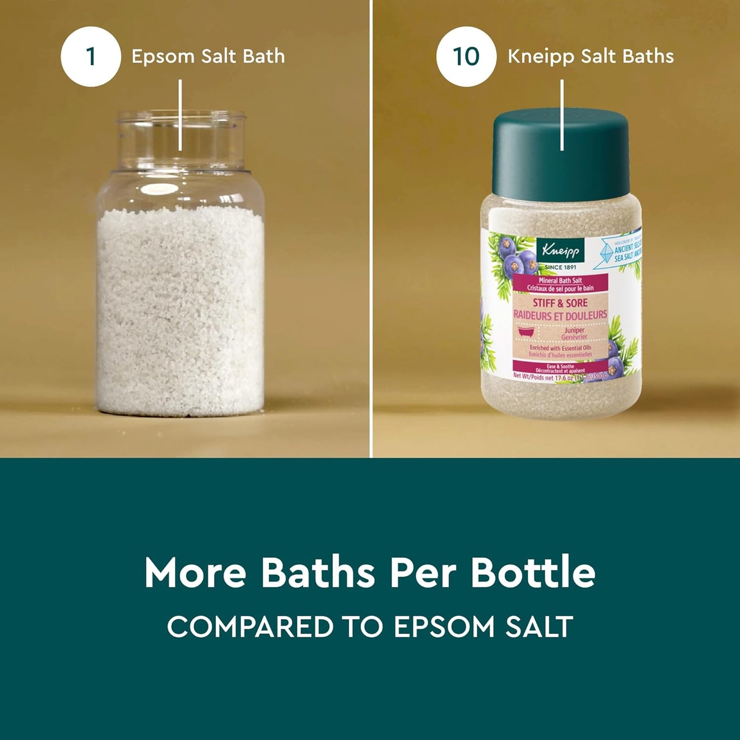 Kneipp Stiff & Sore Juniper Mineral Bath Salt with Wintergreen & Rosemary - 17.6 oz - Up to 10 Baths