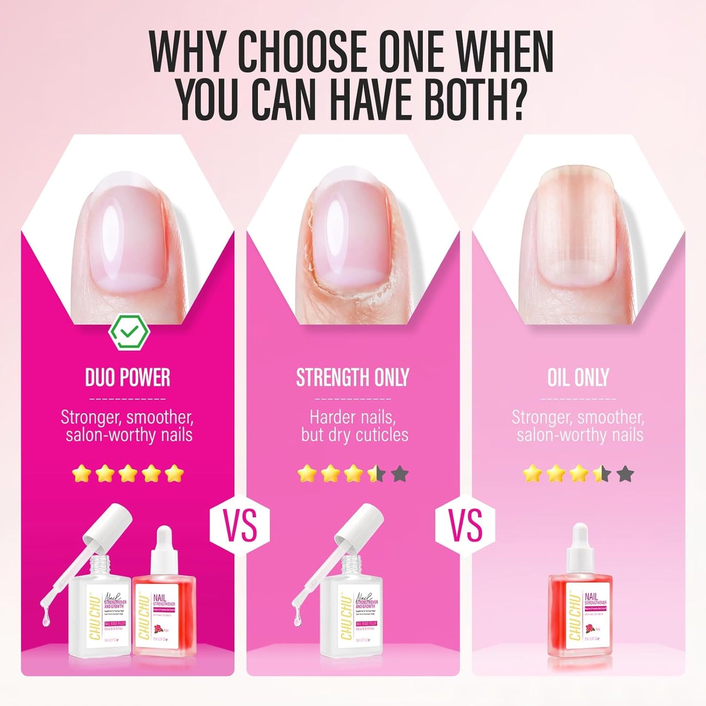 2 in 1 Nail Strengthener and Rose Cuticle Oil Set: Clear Nail Hardener Polish Extra Strong and Growth - Repair Brittle Damaged Dry Nail and Cuticle - for Women Beginner Home Salon Gift