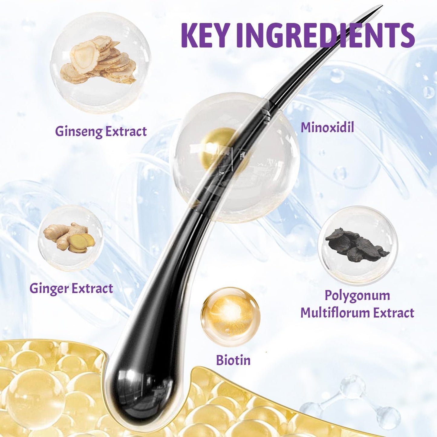 3.38 fl.oz - 5% Minoxidil for Women Hair Growth, Minoxidil Spray with Biotin for Thicker, Stronger, Fuller & Healthier Hair, Hair Regrowth Treatment for Reduce Hair Loss & Thinning, for All Hair Types