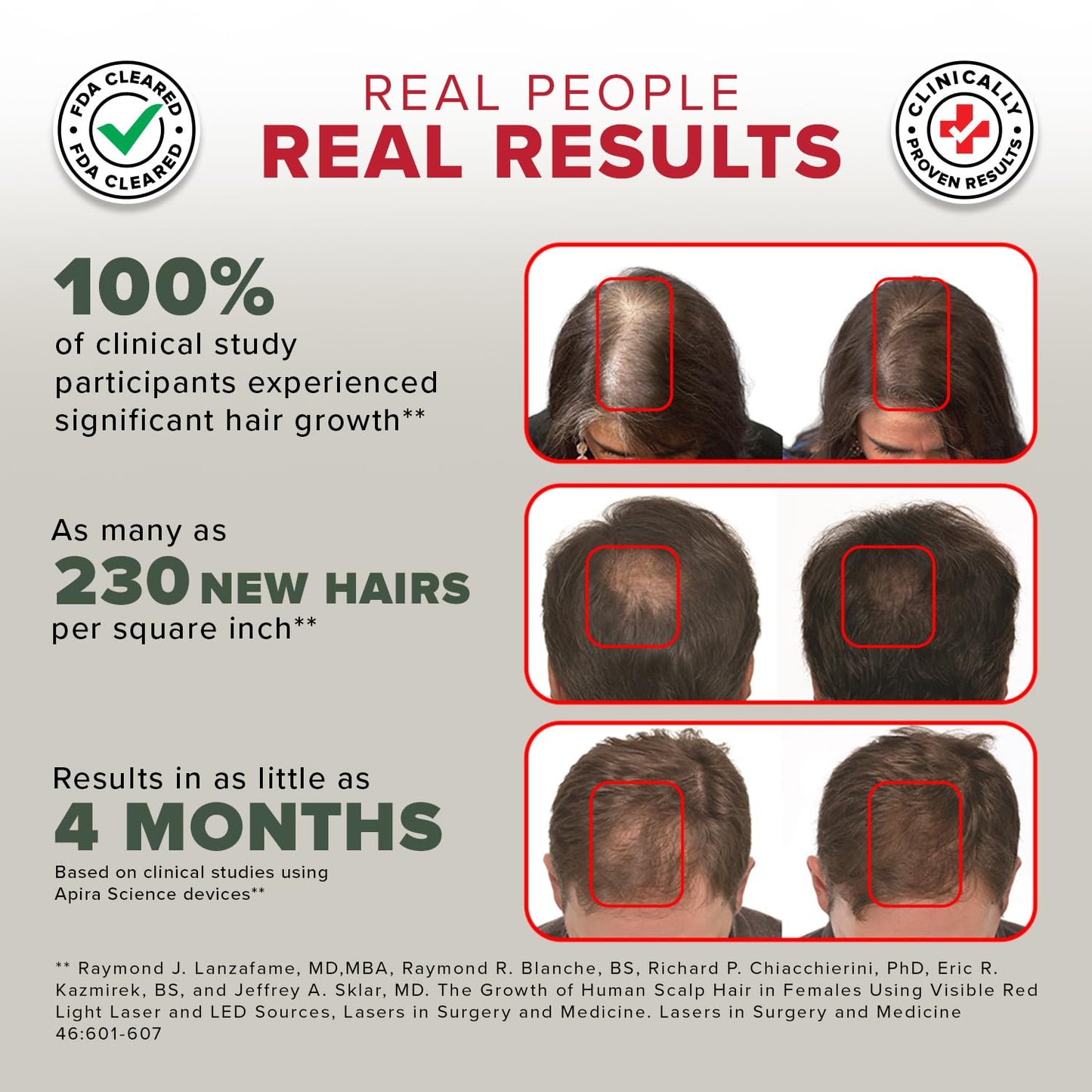 GroWell Red Light Therapy Hair Growth Cap – FDA Cleared Laser Treatment for Hair Regrowth and Reduced Shedding – LED & Laser Red Light Therapy Clinically Proven in Double-Blind Studies -Beige