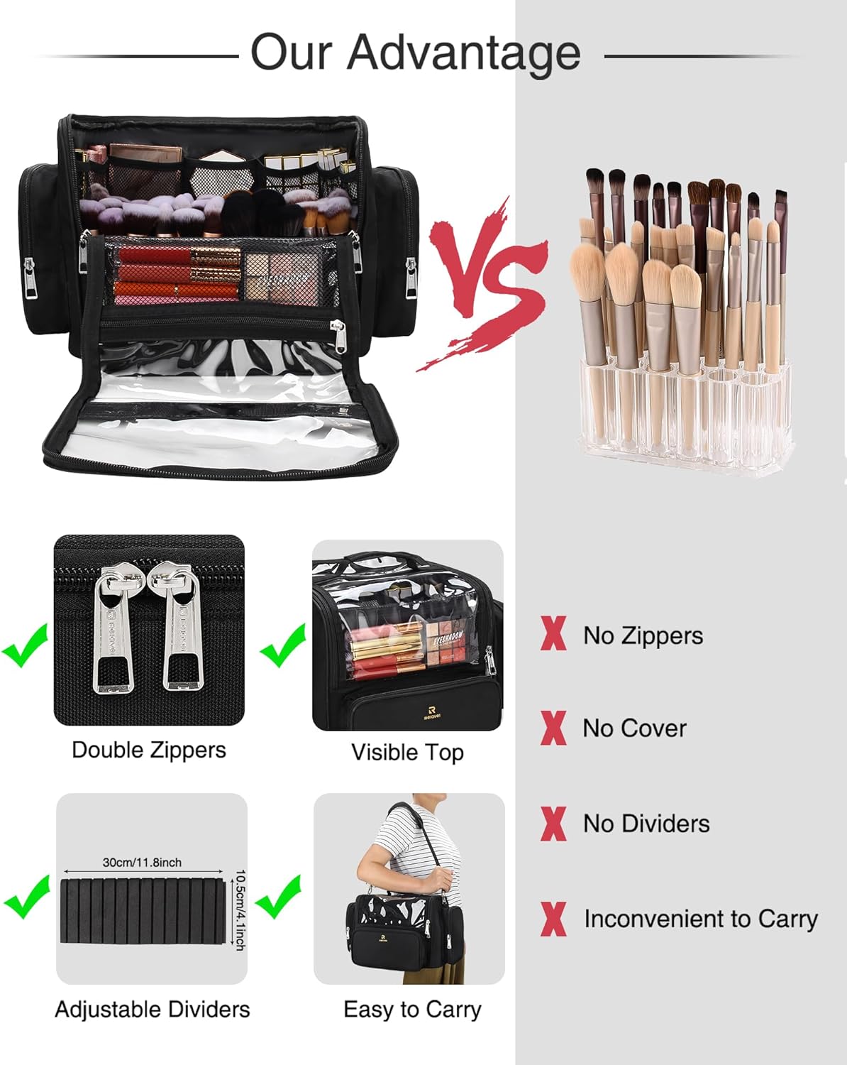 Makeup Brush Bag, Makeup Artist Must Haves, Professional Travel Makeup Brush Case, Extra Large Stand Up Make Up Brush Holder Makeup Organizer, Full Open With Compartments and Shoulder Strap