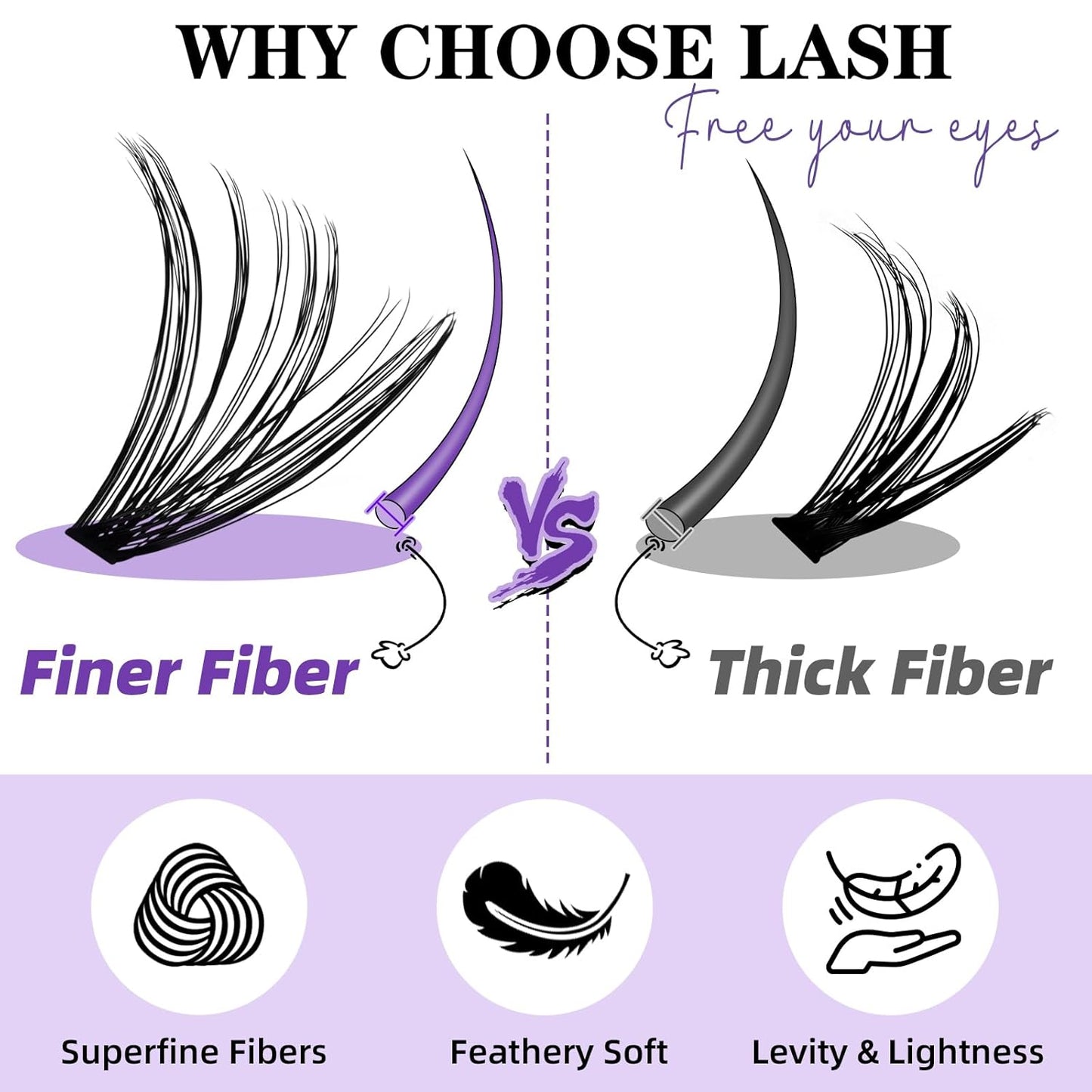 B&Qaugen Lash Extension Kit 280Pcs Volume Individual Lashes Kit Superfine Individual Eyelashes 10-18mm Soft D Curl Eyelash Clusters Kit with Bond and Seal Tweezers for Self Use （Kit-50D-10-18MIX）