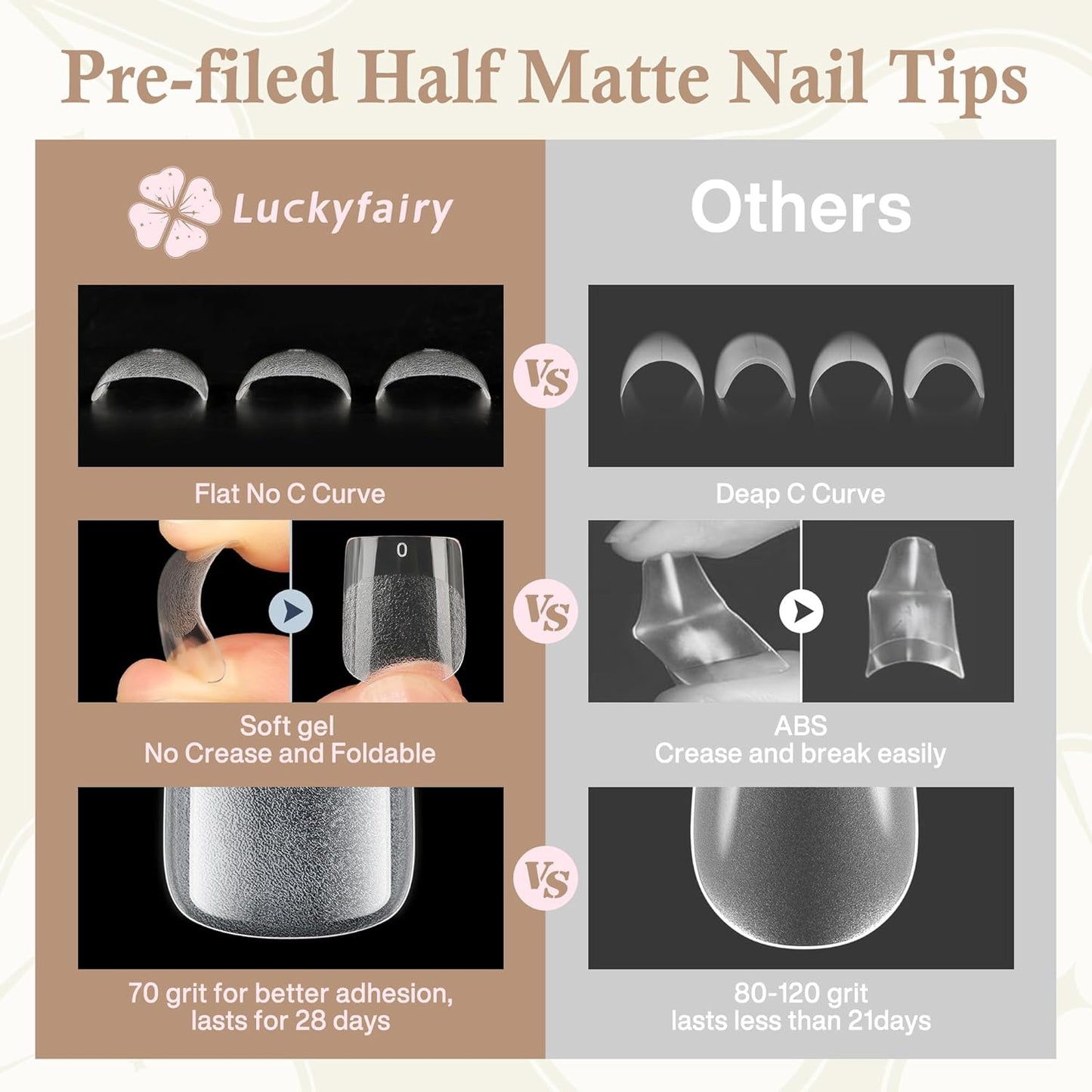 Square Nail Tips: 504pcs Soft Gel Extra Short Press on Nails, 12 Sizes XS Full Cover Clear XXS Extra Small Square Gel Nail Tips for Nail Extension DIY Home