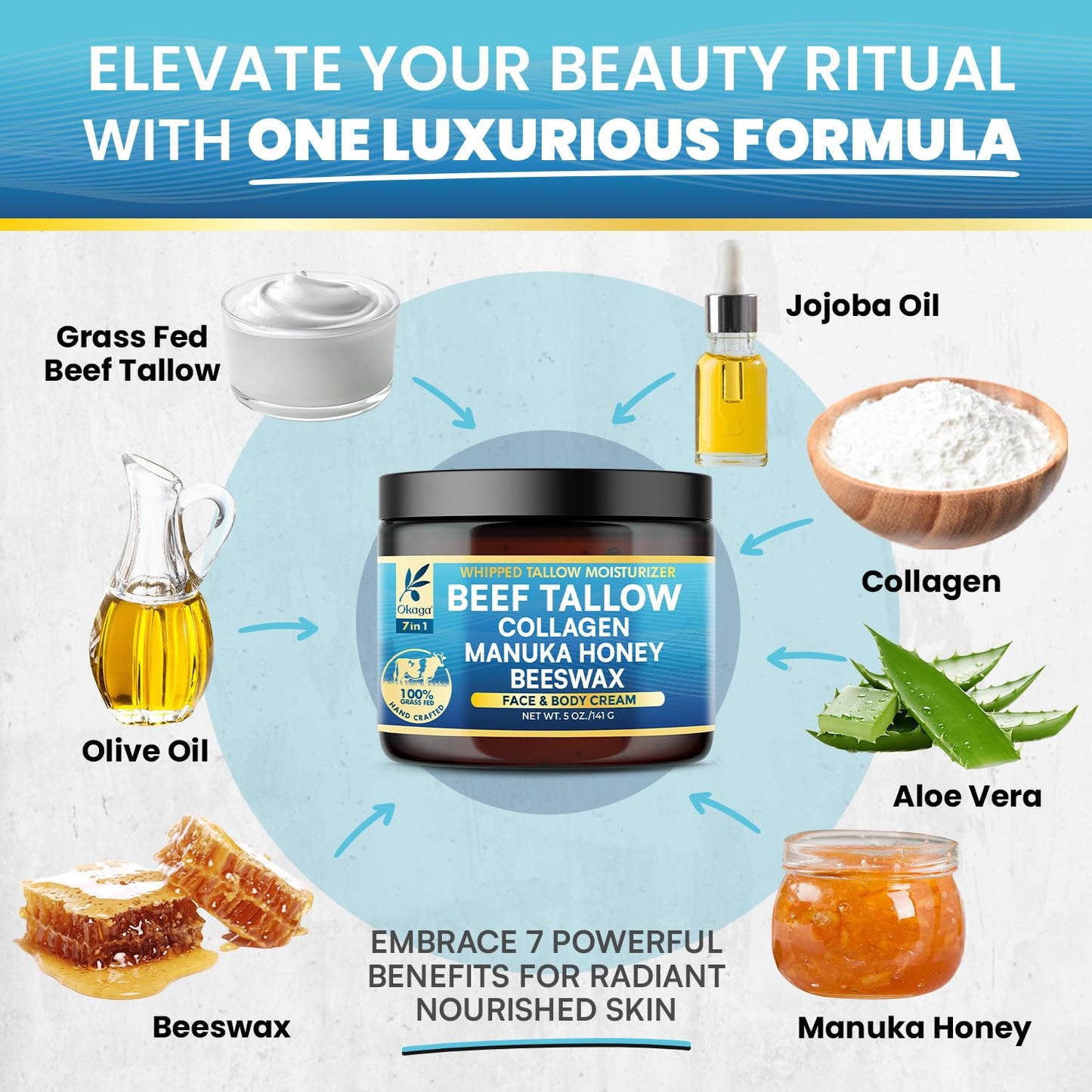 Organic Beef Tallow for Skin, Organic Grass-Fed Beef Tallow Balm with Manuka Honey, Aloe Vera, Jojoba Oil, Collagen & Beeswax, Olive Oil, Moisturizer for Dry Skin, Nourishes Face, Body & Lips (2 Pack)