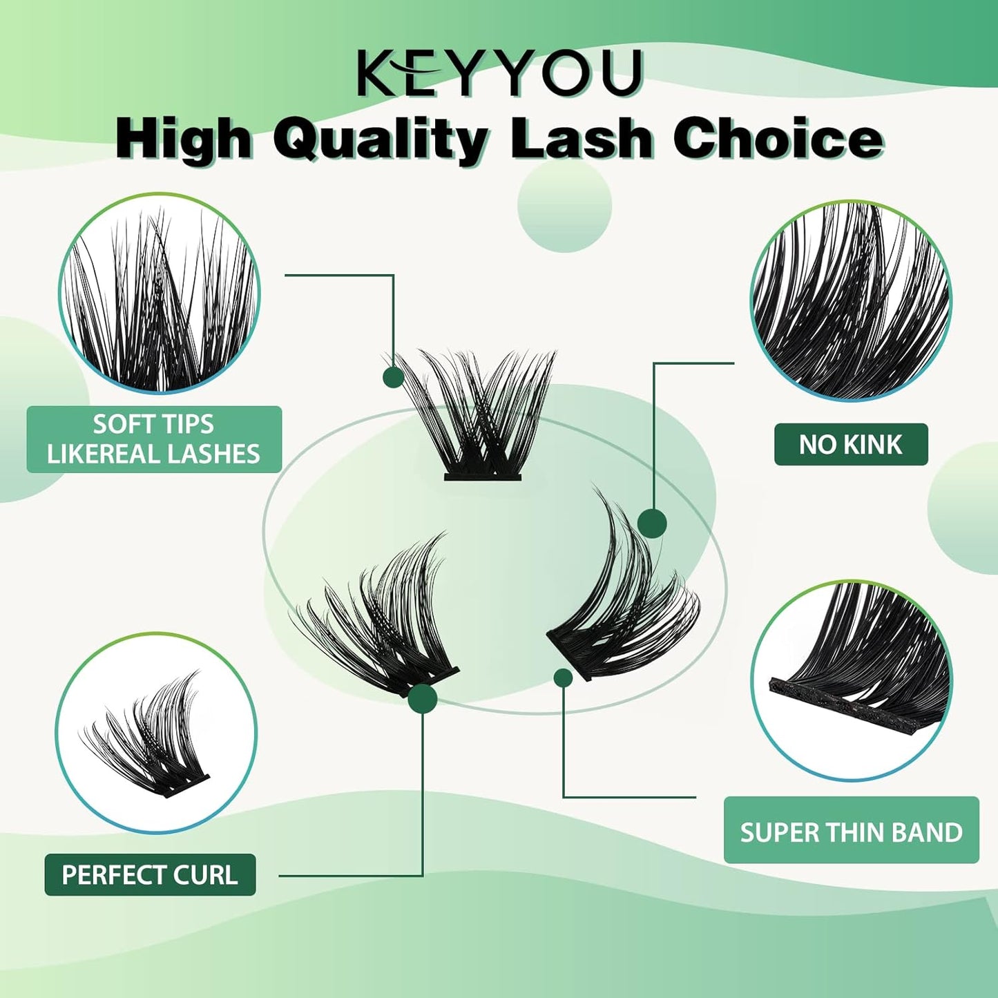 KEYYOU Lash Clusters, 96 Pcs DIY Lash Extensions, D Curl 16mm, Black, Realistic, Non-Irritating, Easy DIY at Home