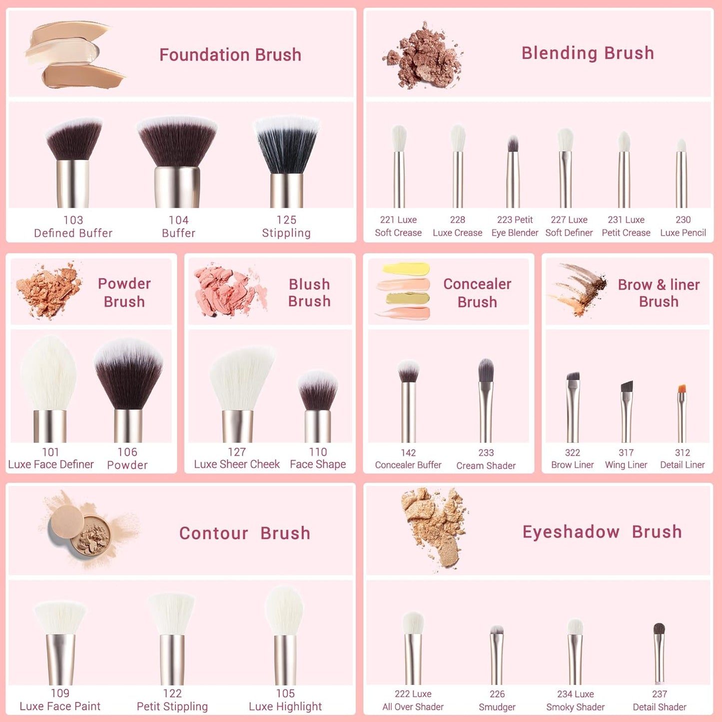 Jessup Makeup Brushes Set Professional, 25PCS Pink Premium Natural Powder Foundation Eyeshadow Blending Concealer Blusher Highlight Labeled Brushes, T290