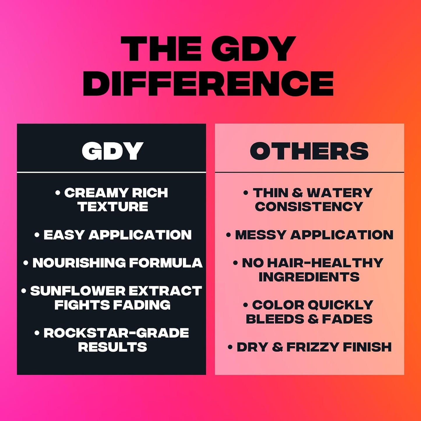 Good Dye Young Semi-Permanent Hair Color, Vegan and Cruelty-Free Green Hair Dye, Last up to 24 Washes, Non-Damaging Conditioning Hair Color (5FL OZ, Devil's Ivy)