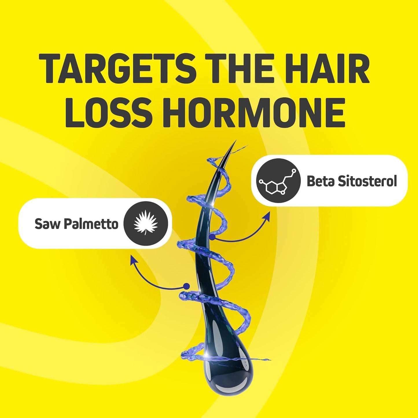 Hair Growth Vitamins for Women & Men | DHT Blocker with Saw Palmetto & 10000mcg Biotin, Foli Tonic Hair Growth Supplement – Supports Fuller, Thicker Hair Appearance, Non-GMO, 60 Vegan Capsules