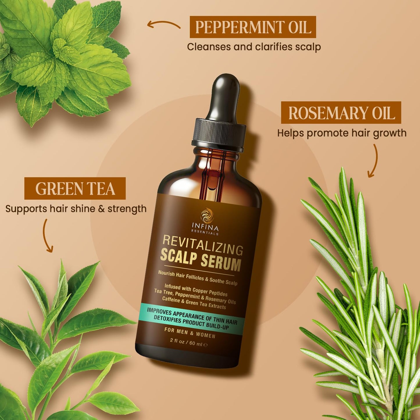 Revitalizing Scalp Serum for Hair Growth with Copper Peptides, Caffeine & Tea Tree Oil - Nourishing Scalp Oil for Itchy Dry Scalp, Detoxifies Build-Up, Deep Hydration for All Hair Types, 2 fl oz