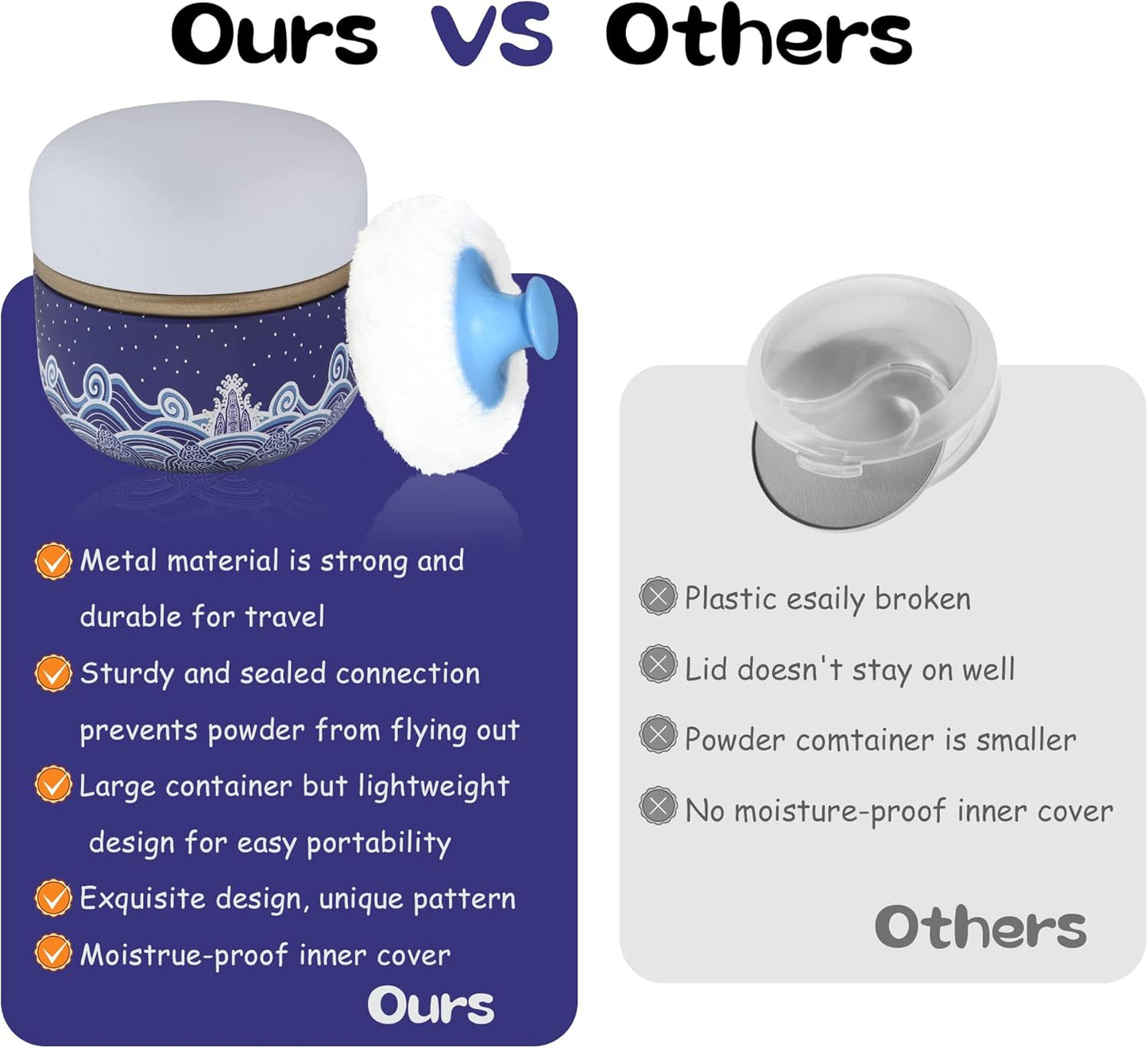 WEMEGA Body Powder Case with Powder Puff Powder Container Tea Box for Baby and Women Powder Puff and Powder Case for Travel (Blue Sea1)