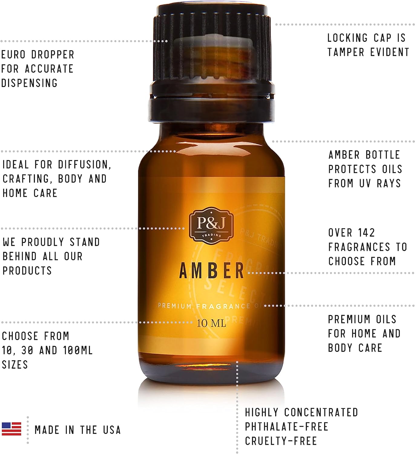 P&J Fragrance Oil - Banana Scent 30ml - Candle Scents, Soap Making, Diffuser Oil, Fresh Scents