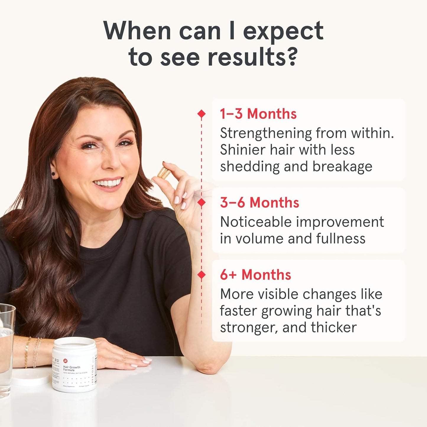 iRestore Hair Growth Supplement - Hair Loss Vitamins for Women and Men - Biotin Multivitamins & DHT Blocker to Reduce Hair Thinning - Hair Regrowth Pills - 30 Days Supply 90 Count (Pack of 1)