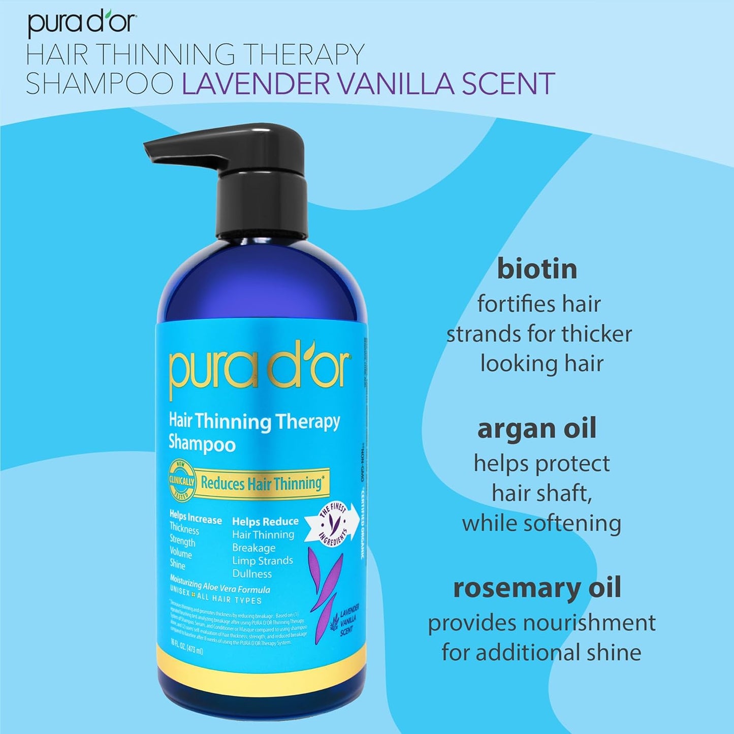 PURA D'OR 16 Oz Hair Thinning Therapy Biotin Shampoo - LAVENDER VANILLA Scent - CLINICALLY TESTED Effective Results, Herbal Blend Hair Thickening Products Women & Men, Color Safe Routine Shampoo