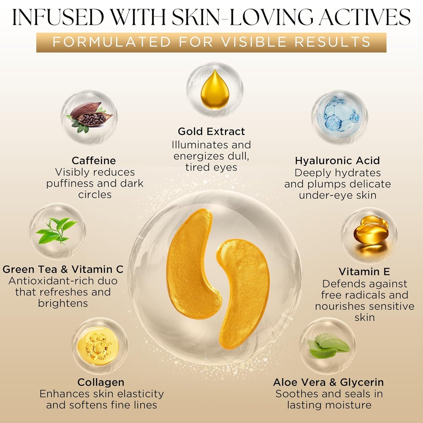 Undereye Mask Patches for Dark Circles, Puffiness & Wrinkles, Gold Eye Mask with Collagen, Caffeine & Hyaluronic Acid, Vegan & Cruelty-Free Eye Patches for Women and Men (24 Pairs)