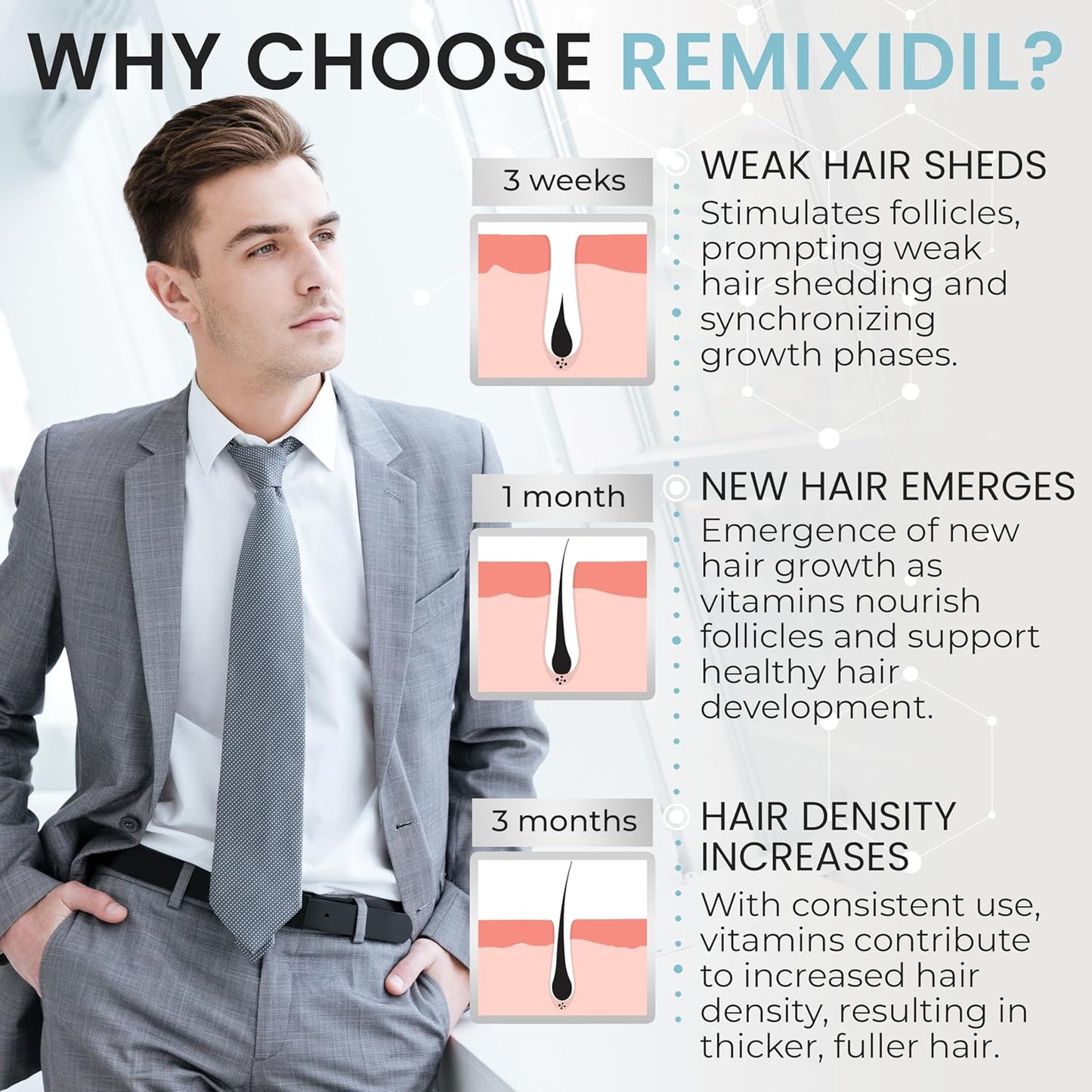 Hair Growth Vitamins Hair Regrowth For Men | Supports Beard And Scalp Strength | Helps Reduce Thinning And Breakage | Fast-Acting Formula To Boost Volume | 60 Capsules