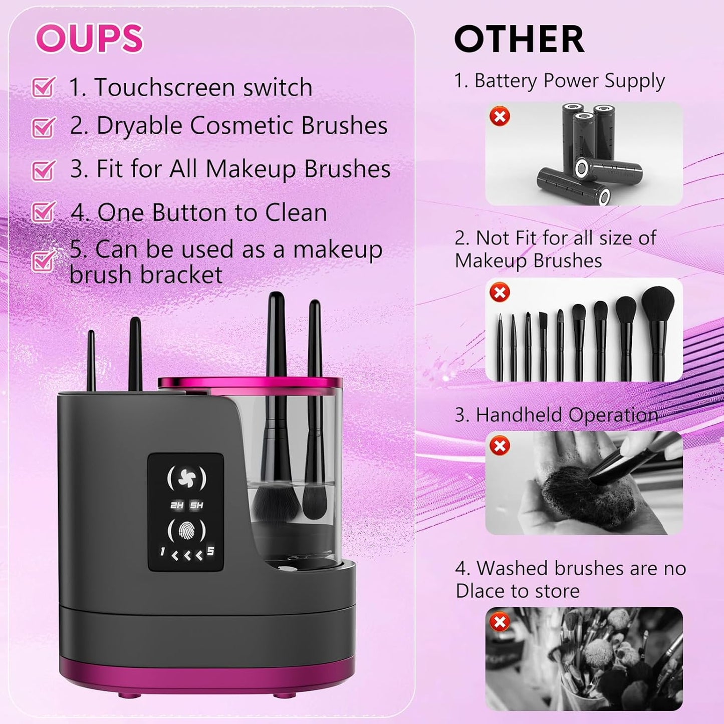 3 IN 1 Electric Makeup Brush Cleaner,Automatic Makeup Brush Cleaner with Makeup Brush Dryer,Portable USB Deep Cleaning for All Size Beauty Makeup Brush Set,Blush Brush (Grey)