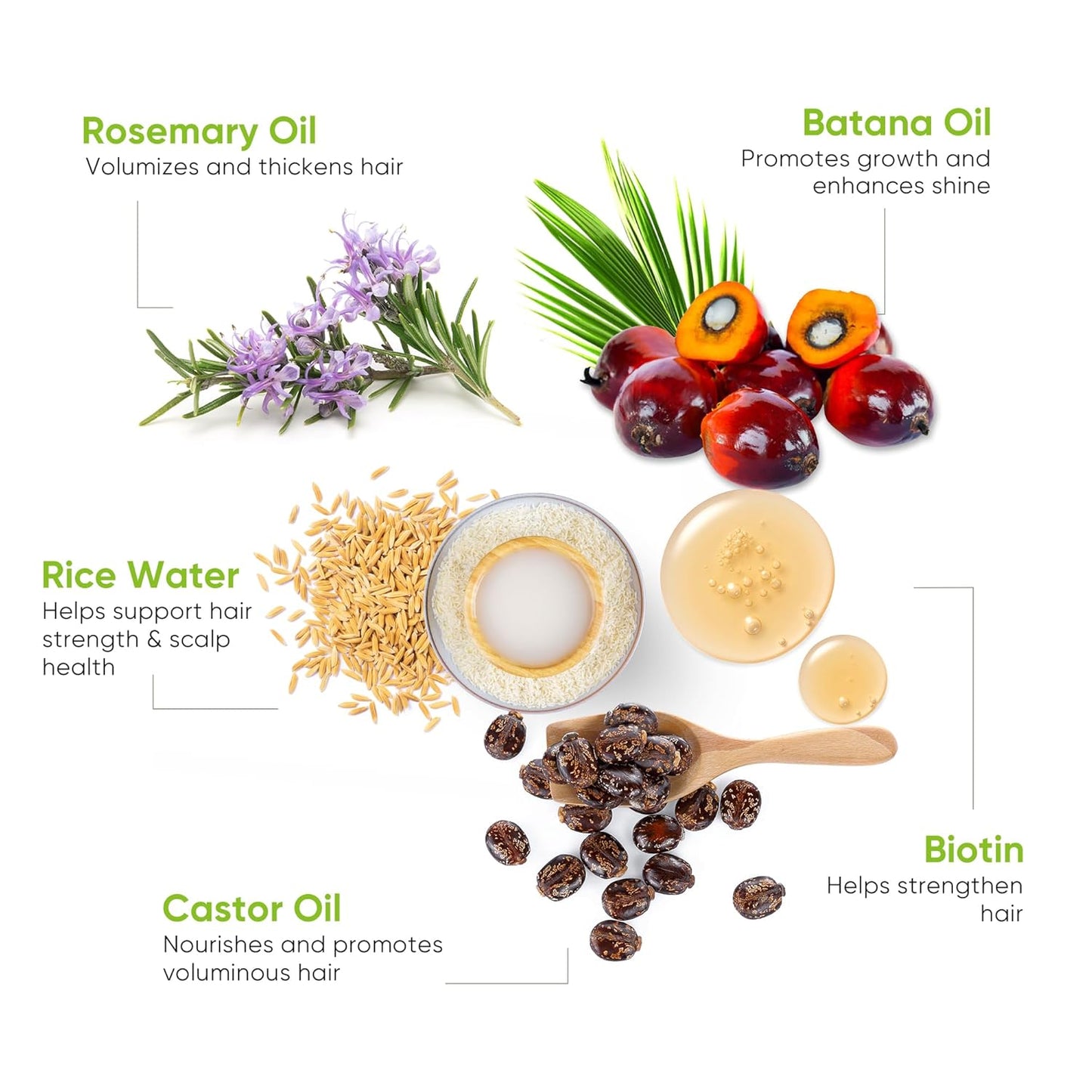 Hair Growth Serum Spray - with Rosemary Batana Oil Biotin for Hair Loss and Thinning - Thicker Fuller Longer - for Women and Men 2.7 Fl Oz (Pack of 1)