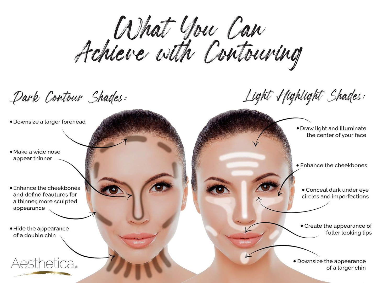 Aesthetica Cosmetics Contour and Highlighting Powder Foundation Palette/Contouring Makeup Kit; Easy-to-Follow, Step-by-Step Instructions Included