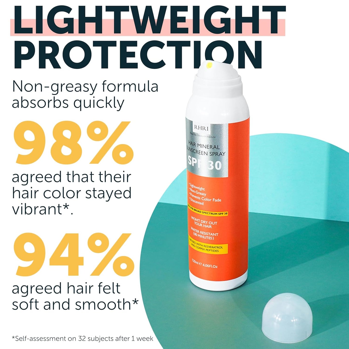 Premium SPF 30 Hair Sunscreen | Aerosol Spray | UV Protection for Scalp & Hair | Non-Greasy | Prevents Sunburn & Color Fade | 4.06 fl oz
