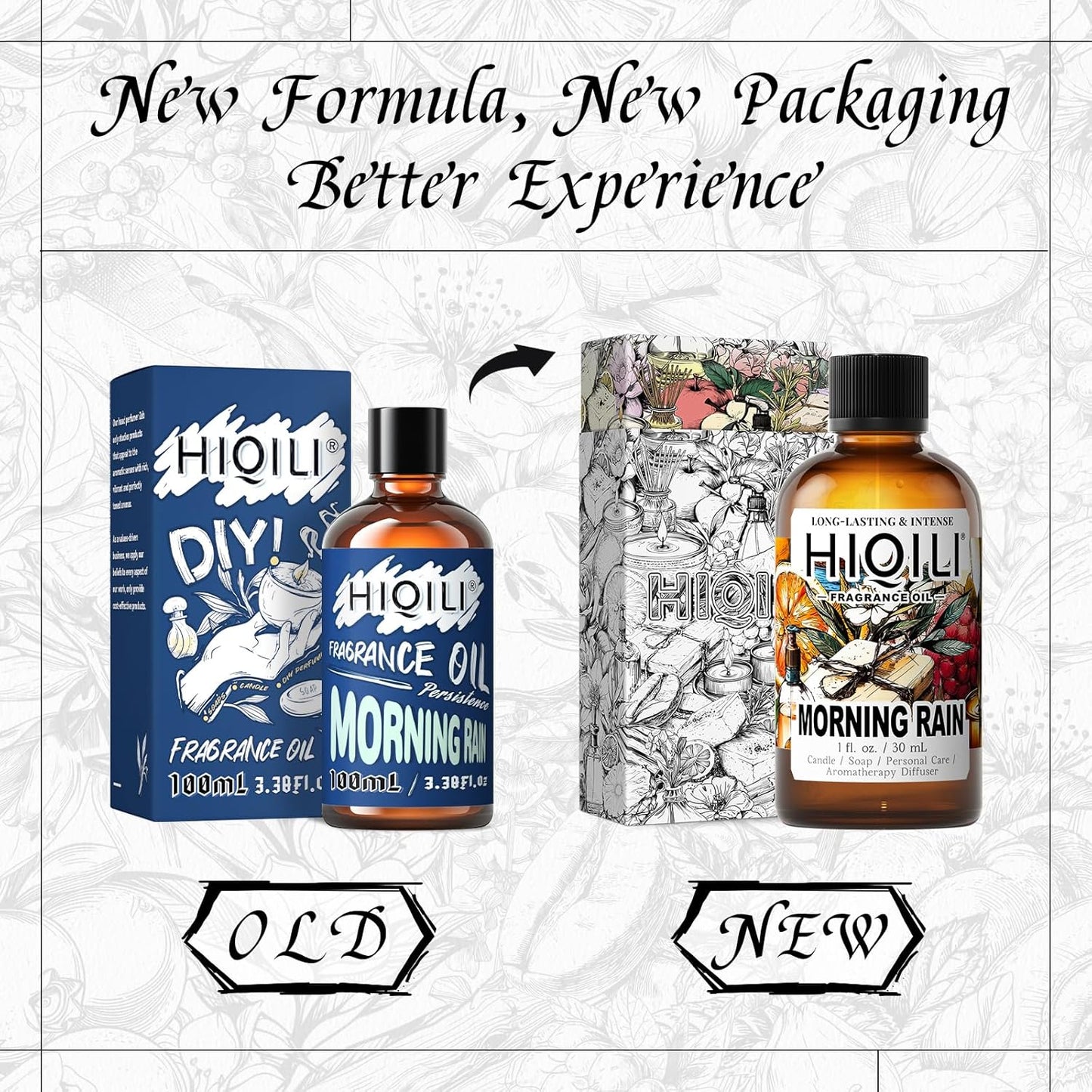 HIQILI Morning Rain Fragrance Oil for Soap, Candle & Hair Conditioner Making, Fresh Scent for Home, Car Diffuser - 1 Fl Oz