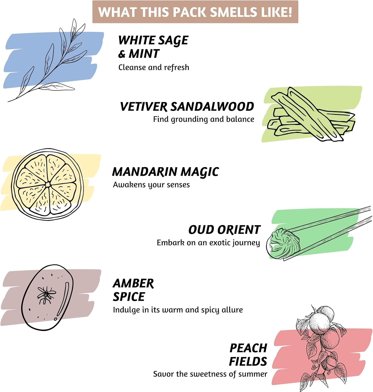 Folkulture Incense Sticks | Set of 6 (120 Non Toxic Insence-Sticks) with 45 Mins Burn Time | White Sage, Sandalwood, Oud Orient, Amber Space, Peach Fields | Organic Inscents-Stick Gift for Her