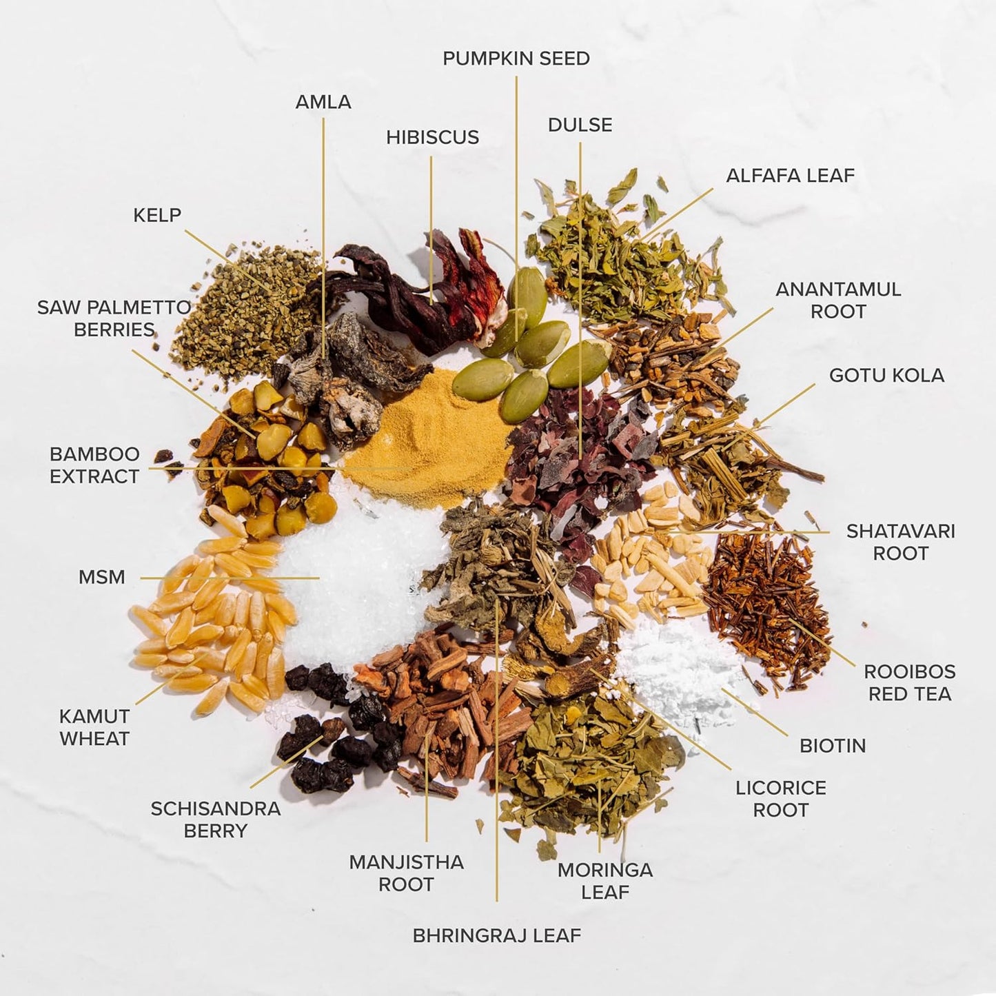 Iconic Natural Hair Vitamins for Fast Hair Growth, Pure Hair Supplements Formulated with Vitamins to Promote Thicker, Stronger Hair - Vegan Hair Care for Hair Loss - (60 Capsules(Pack of 1))